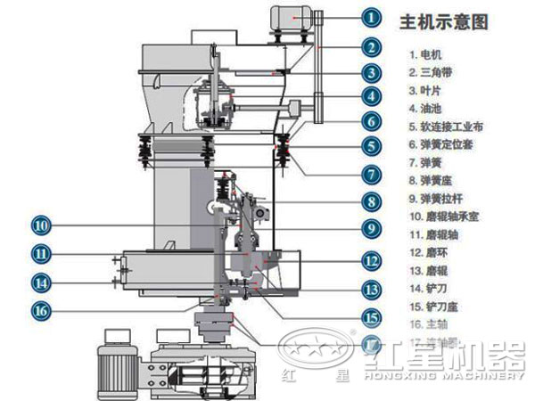 黄色片水蜜桃下载内部结构