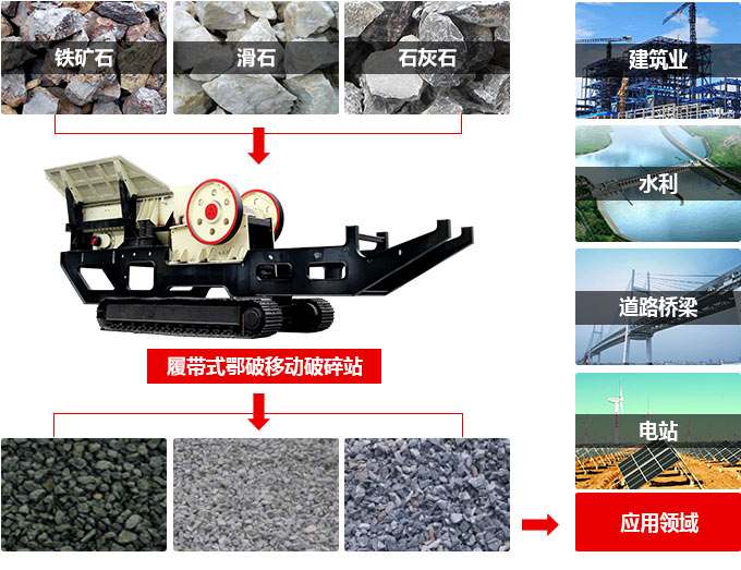 履带式水蜜桃久久夜色一二三四区工作优势